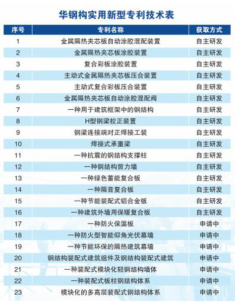 乐天堂·fun88(中国区) - 官方网站