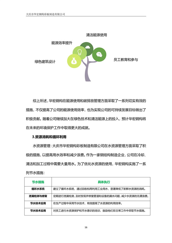 乐天堂·fun88(中国区) - 官方网站
