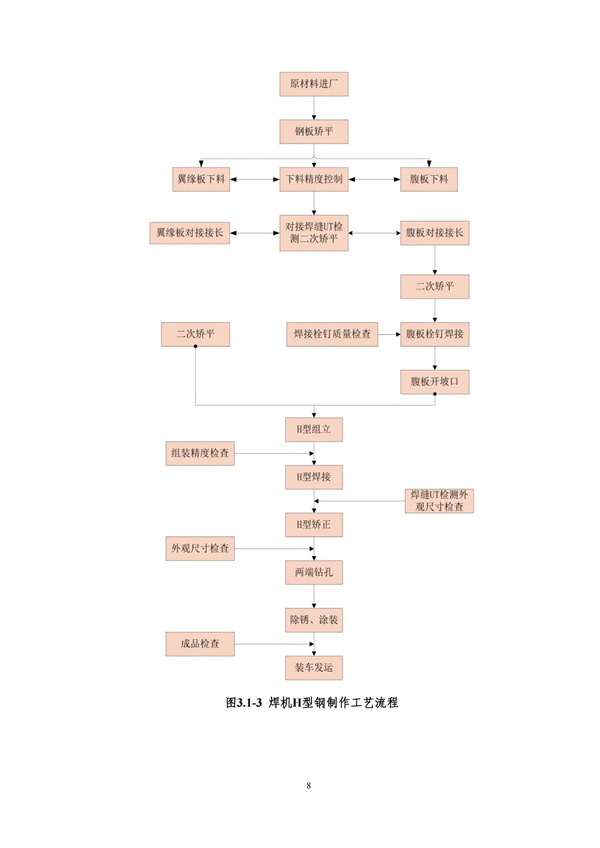乐天堂·fun88(中国区) - 官方网站